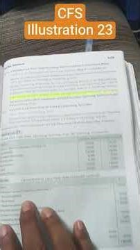 #cashflowstatement #cbse #grade12 #accounts