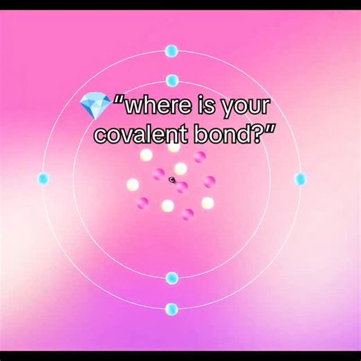 Dr. Xanthine on Instagram: "what's your favorite noble gas? source footage: Ysci Chemical Bonds: Ionic and Covalent, Professor Dave Explains Periodic Table Part 9: Noble Gases (He, Ne, Ar, Kr, Xe, Rn, Og), Cool Science Finds Luminous Noble Gas Tubes, It's AumSum Time Covalent Bonding article from Motaln et al., ACS Central Science, 2024, Reactive Noble-Gas Compounds Explored by 3D Electron Diffraction: XeF2–MnF4 Adducts and a Facile Sample Handling Procedure "At present, the chemistry of xenon i