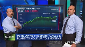 Bears target Chinese internet stocks