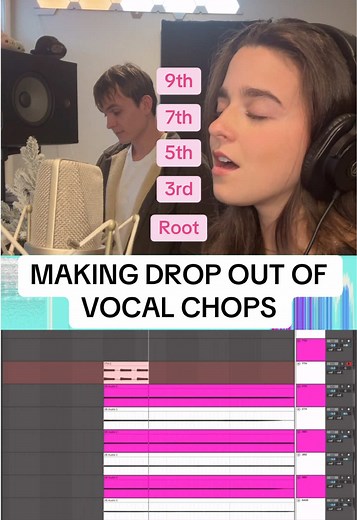 Mastering Vocal Chops in Music Production