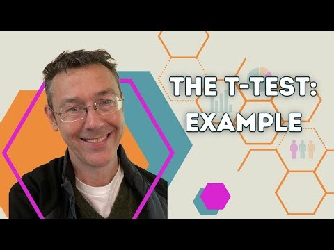The t-test: example
