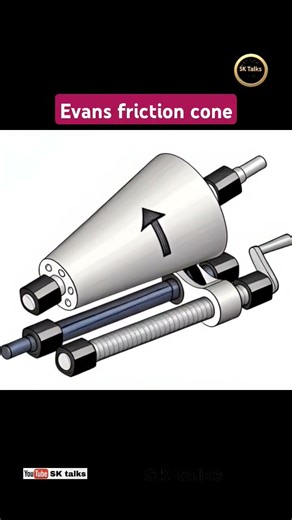 Evans Friction cone . #mechanicalengineering #catia #mechanical #manufacturing