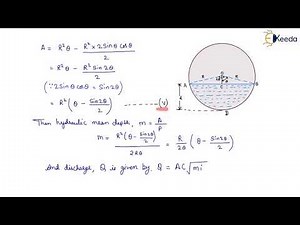Most Economical Section - Flow through Open Channels - Applied Hydraulics