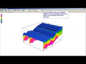 ZondST2D seismic software. Overview 2016