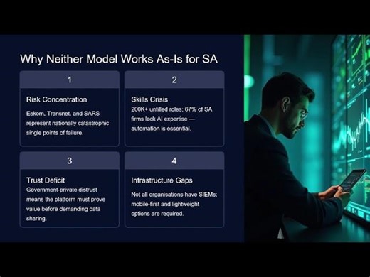 SANCS26 - Challenge Group A16 | Xolani Sodam
