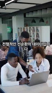 Why BTS's comeback generates 52 trillion won #Economy #BTS