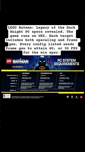 LEGO Batman: Legacy of the Dark Knight PC specs revealed.