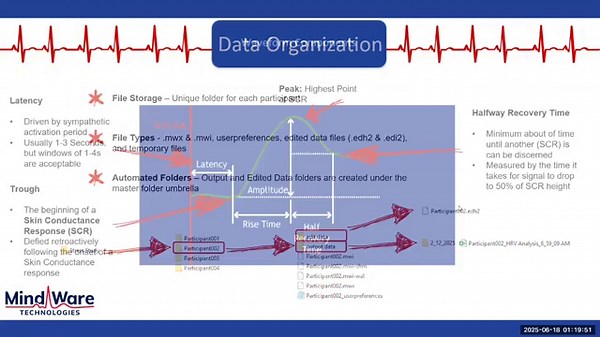 MindWare Webinar: Mastering Electrodermal Activity (EDA)/Skin Conductance - June 17, 2025