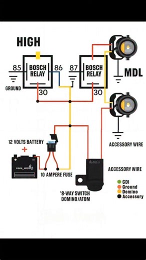 pari zaad khan on Instagram: "Wiring accessories diagram #fblifestyle"