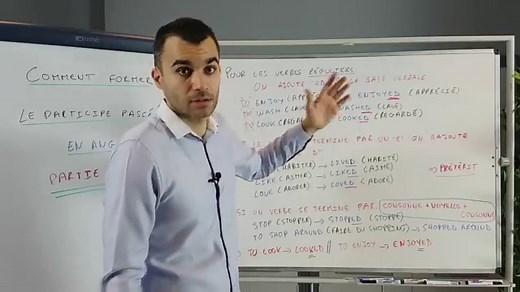 Participe Passé Anglais : Utilisation, Règles et Exemples