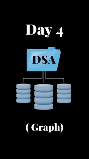 Logic With Code on Instagram: "Day 4/30 | DSA | Graph 🔗 What is a Graph? A graph is a collection of nodes (vertices) and edges. 🔹 Can be directed or undirected 🔹 Can be weighted or unweighted 🔹 Used to model networks, maps, social media connections, and more Code (Adjacency List – Java): Java Copy code import java.util.*; class Graph { int V; LinkedList [] adj; Graph(int V) { this.V = V; adj = new LinkedList[V]; for (int i = 0; i (); } } void addEdge(int src, int dest) { adj[src].add(dest);