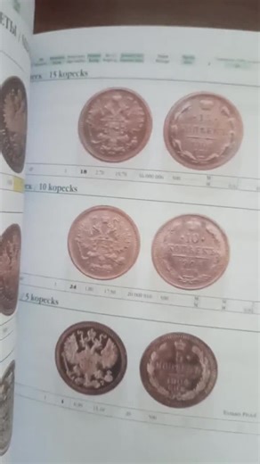 Russian Gold, Silver Coins, Rubles, Kopecks of Nicholas II, Catalog Book, Gift. 322 - Etsy UK