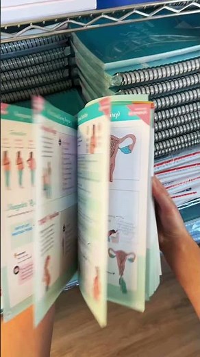 The Complete Nursing School Bundle #nursingschool #RN #BSN