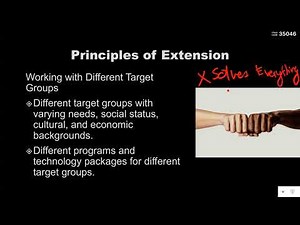 Philosophy of Extension