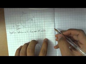 Les conducteurs en équilibre électrostatique, exercice a part 01