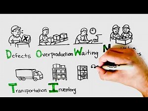 DOWNTIME: The 8 Wastes of Lean