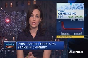 Point72 discloses 5.3% stake in Chimerix