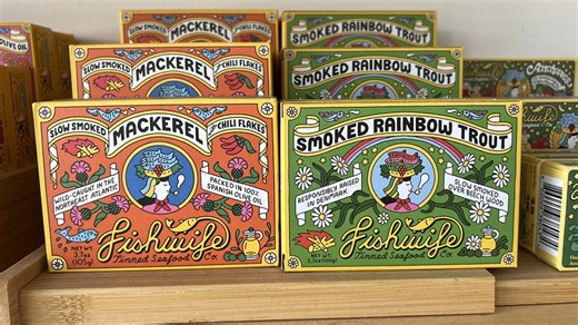 6 traits of successful entrepreneurs (shared by real founders)