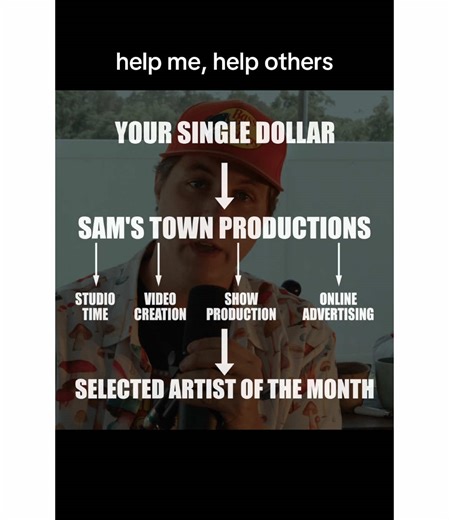 starting something new 💡 #houstonkeen #samstownproductions #indepdendentartist #indepdendentmusicians #crowdfunding #patreon #patreonmusic