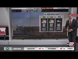 Penn State Gameday Forecast - Versus Northwestern