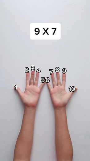 A handy 😏👋 math secret #pinkpencilmath #fyp #math #mathtrick #mathtutor #9 #timestable #multiply #lifehack #puzzle #mathhack #hand #trick #fingers