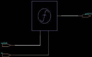 verilog实验（译码器）