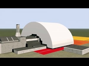 Chernobyl's 'New Safe Confinement'