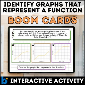 Identifying Graphs that Represent Functions | Boom Cards™ |