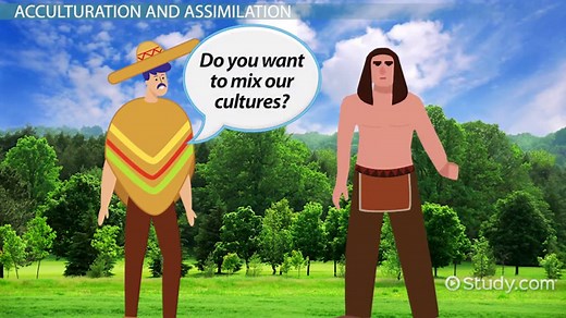 Sequent Occupance, Acculturation & Assimilation: Definition & Examples