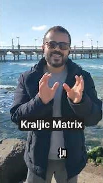 Kraljic Matrix #supplychain #coaching #training #education #fypシ゚viral