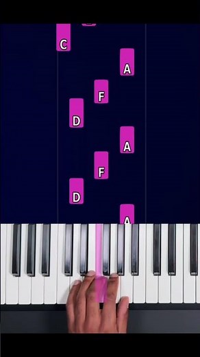 Van Gogh - Virginio Aiello #pianosoin #pianotutorial easy piano