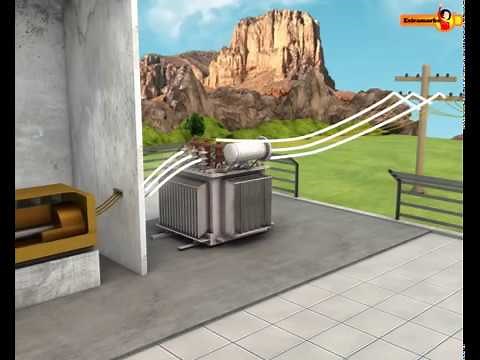 working concept of a thermal power plant