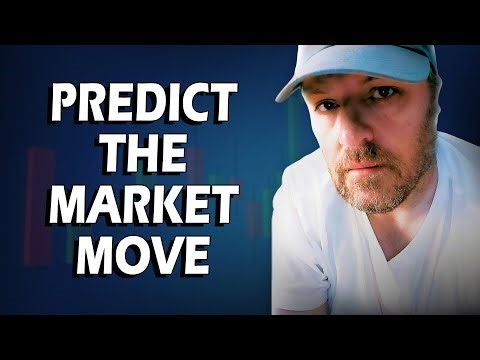 This is how you KNOW where price would go | Ict Trading Motivation