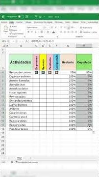 Excel tutorial on using icon sets, see #excel #yerrihz