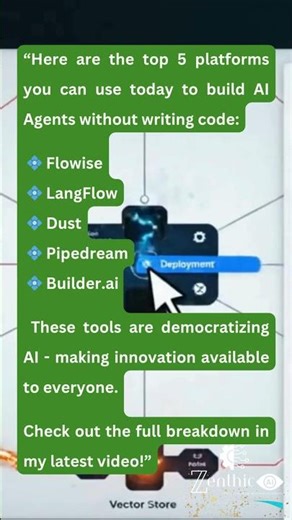 Top No-Code AI Tools Anyone Can Use to Build Powerful AI Products Without Programming
