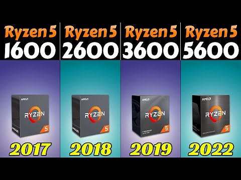 R5 1600 vs R5 2600 vs R5 3600 vs R5 5600 | How Much Performance improvement?
