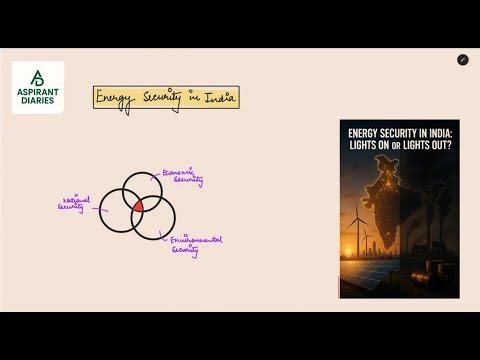 “Energy Security 2025: Challenges, Solutions & Global Impact-100 % coverage” UPSC Govt exams PCS