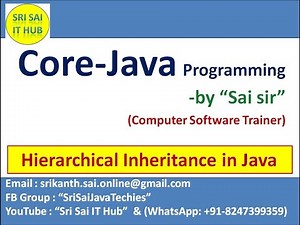 83. Hierarchical Inheritance in Java Classes || Types of Inheritance || Base class || Sub Class