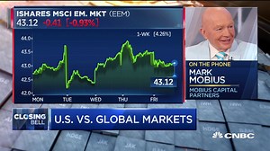 China is being converted into a higher tech, manufacturing base: Mark Mobius