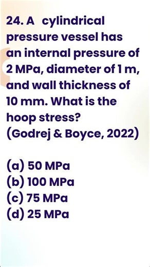 Strength of Materials Interview Questions