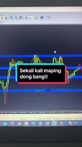 Trading Forex: Strategi Mapping dan Analisis Pasar