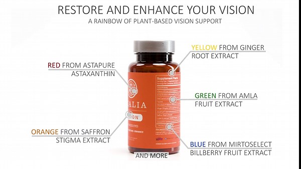 Qualia Vision Eye Vitamin Supplement –10+ Clinically Researched Ingredients Including Lutein, Zeaxanthin, Bilberry, Goji, Amla Fruit –1x-Daily, Vegan, Non-GMO, Gluten-Free 20 count