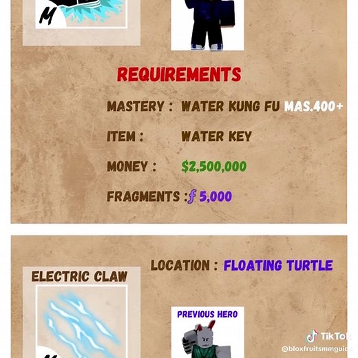 Blox Fruits Fighting Styles Requirements Explained