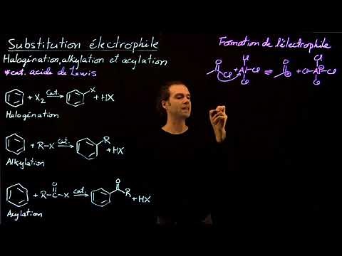 Substitution électrophile: cinq exemples de réactions