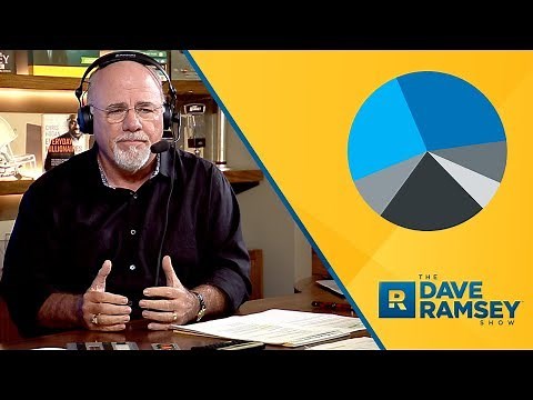 How Much Money Should I Give, Save, And Spend?