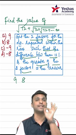 QA Shortcut 10 for Chapter 2 | CA Foundation | May 26, Sep 26 Exams | Chethan Aniketh | Yeshas