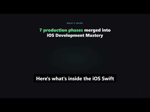 iOS Swift — AI Skill Overview | SkillForge