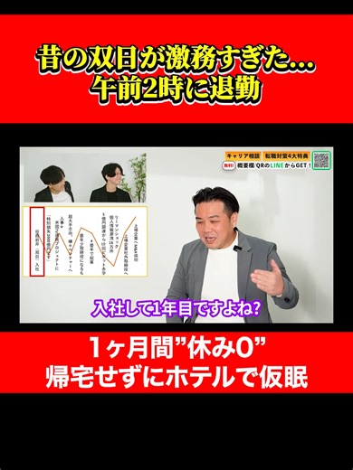 双日での激務と転職活動の真実