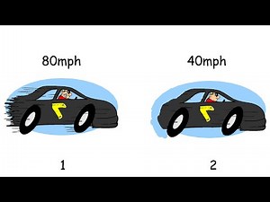 Watch how to sign 'decelerate' in American Sign Language.