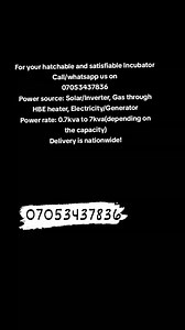 EGG INCUBATOR Are you worried on where to get a very reliable,...